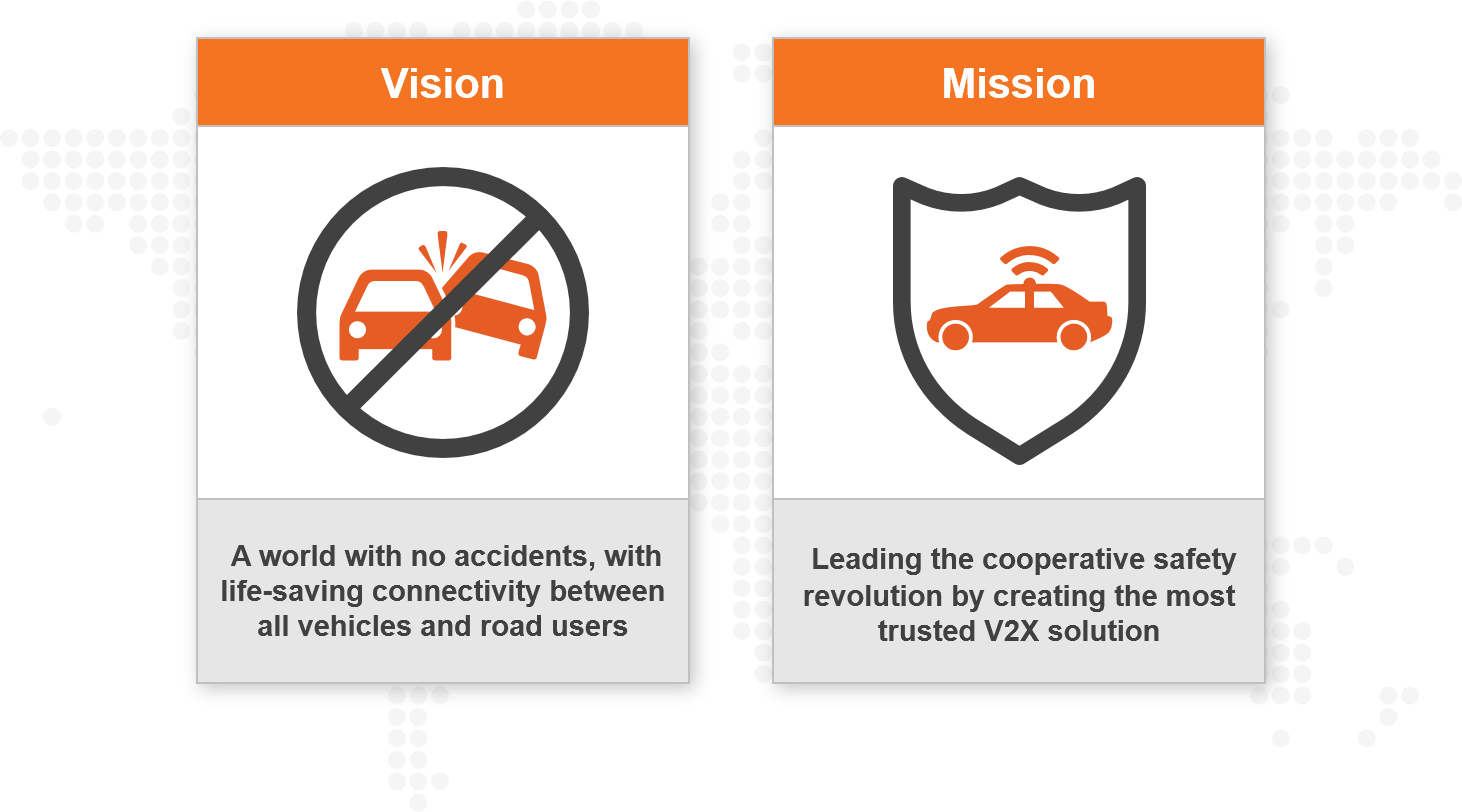 autotalks road safety vision
